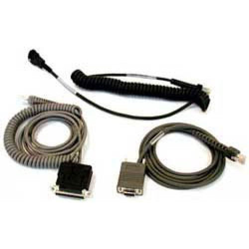 Datalogic PowerWedge Decoder Wedge