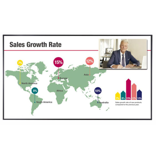 LG 86UM3C-B Digital Signage Display