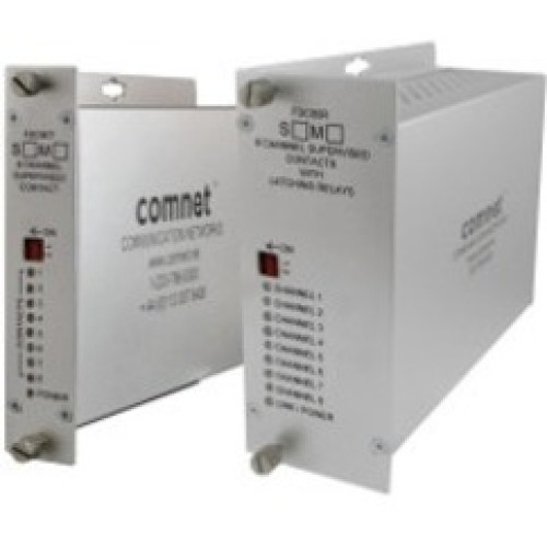 Bosch FDC80RM1 Products